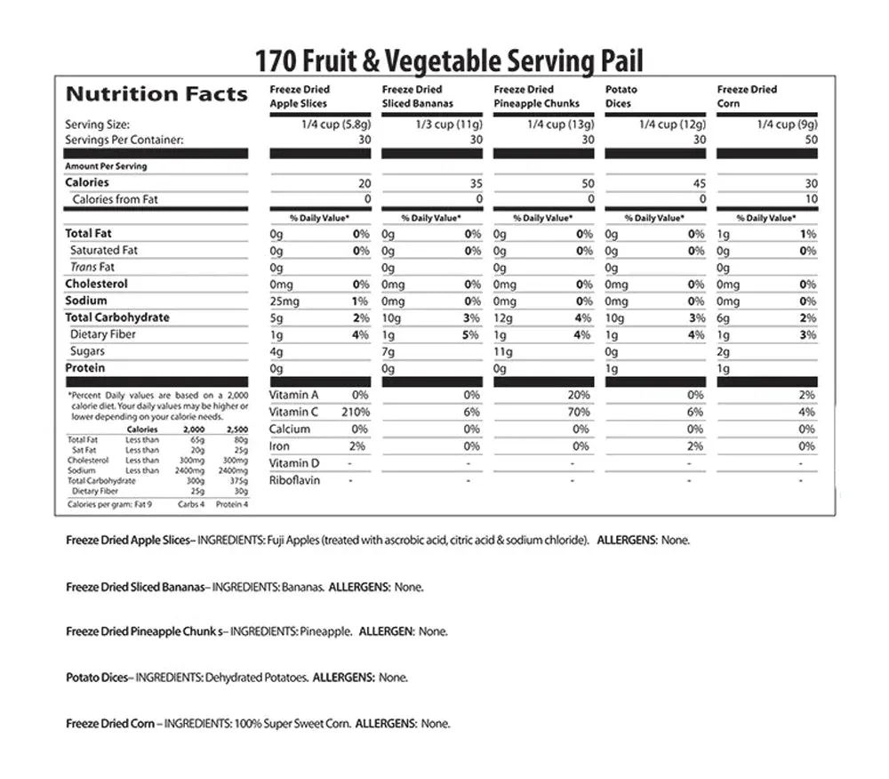 12 Month Fruit & Vegetable Kit By Heaven's Harvest