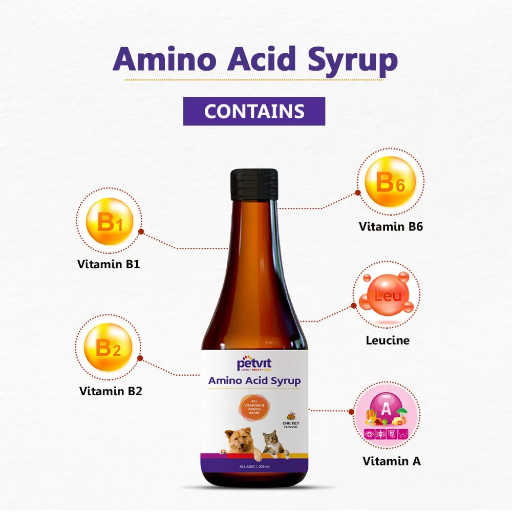 Petvit Amino Acid Syrup for Dogs and Cats