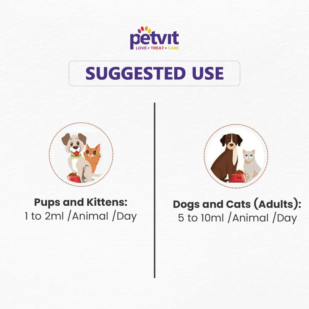 Petvit Amino Acid Syrup for Dogs and Cats