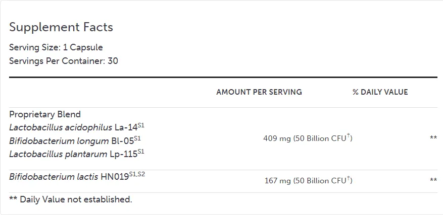 Probiomax DF