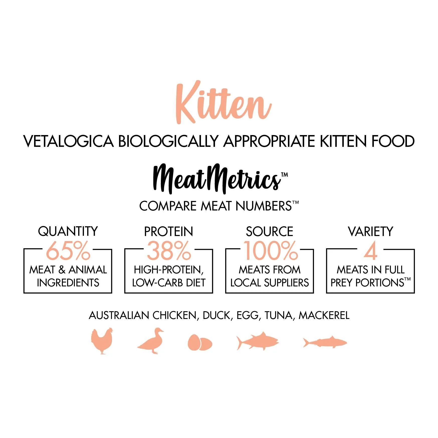 Vetalogica Biologically Appropriate Kitten Dry Cat Food 3kg