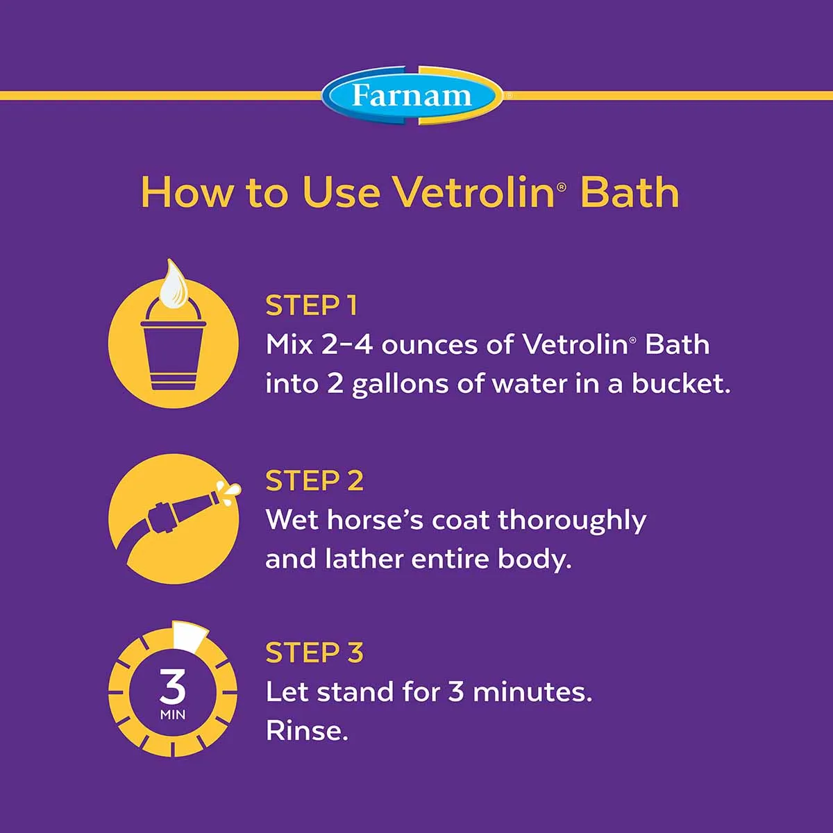 Vetrolin Bath Conditioning Shampoo